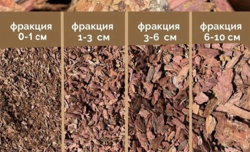 Мульча купить